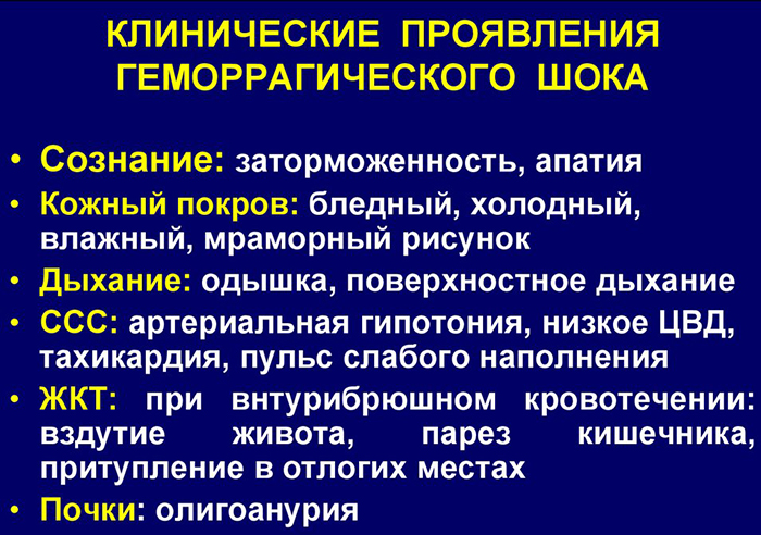 Остановка артериального кровотечения. Алгоритм жгутом или закруткой, пальцевым прижатием