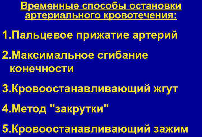 Остановка артериального кровотечения. Алгоритм жгутом или закруткой, пальцевым прижатием