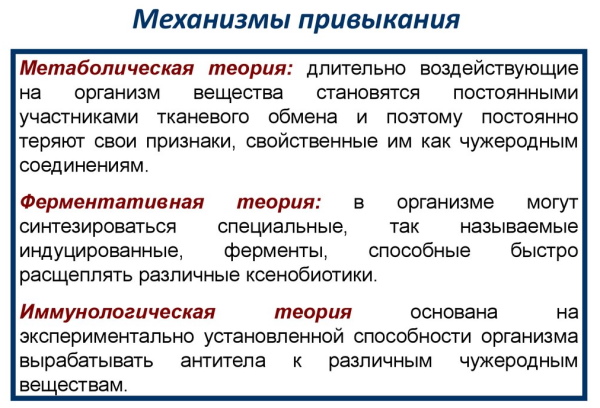 Привыкание в фармакологии. Что это, определение, примеры