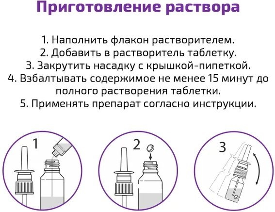 Протаргол и аналоги для детей. Цены