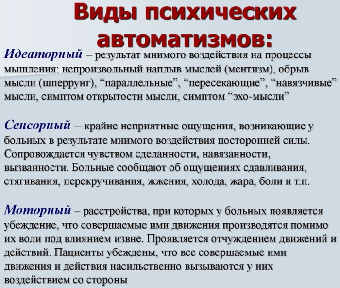 Синдром Кандинского-Клерамбо это что в психопатологии, симптомы, лечение