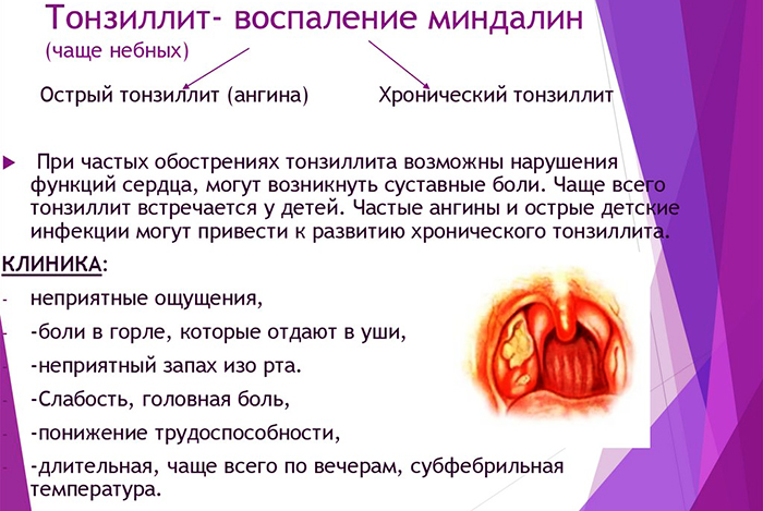 Сульфадимезин. Инструкция по применению, показания, цена