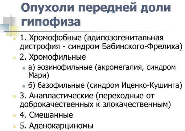 Турецкое седло в голове. Что это такое, за что отвечает, где находится, как лечить