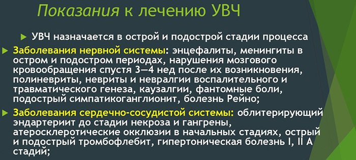 УВЧ-терапия. Что это такое, показания и противопоказания