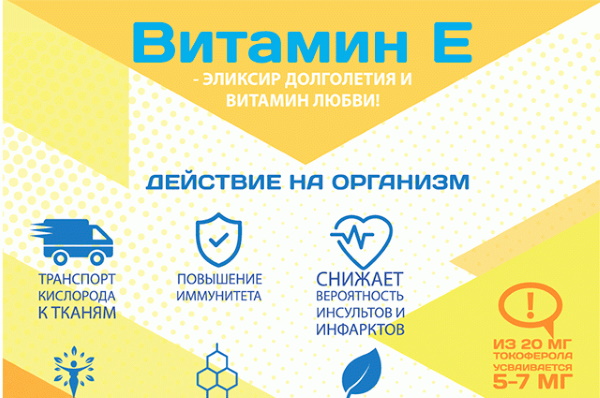 Яблочный уксус. Польза для организма, как пить, лечение