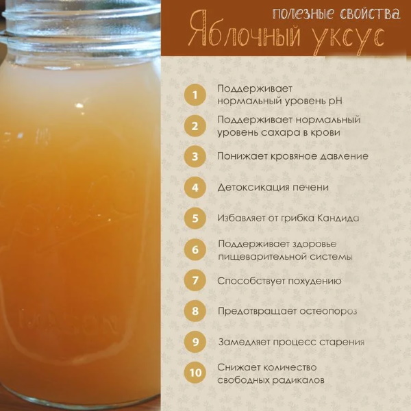 Яблочный уксус. Польза для организма, как пить, лечение
