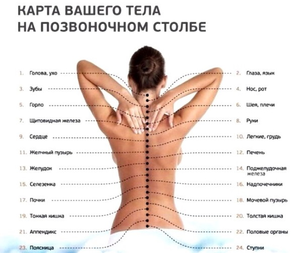 Юмейхо терапия. Что это такое, последствия, почему запрещена