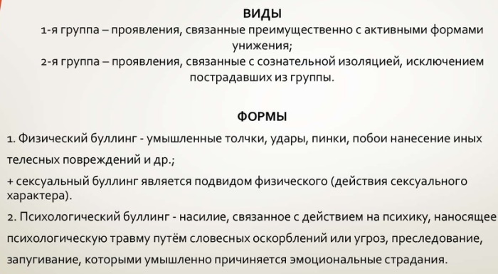 Буллинг (кибербуллинг) в психологии, что это такое, определение, виды