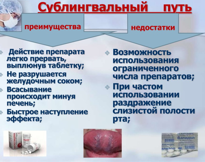 Энтеральный путь введения лекарственных средств. Что это такое, преимущества, недостатки