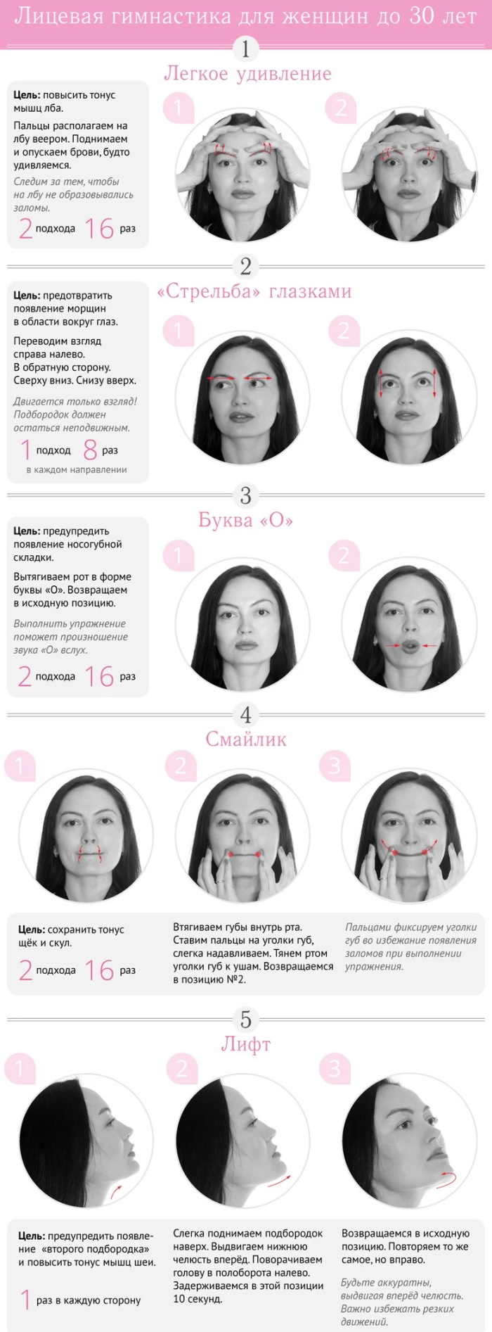 Гимнастика Микулина для сосудов, похудения, лимфы, лица