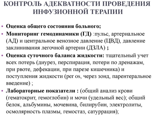 Инфузионный способ введения препарата. Что это означает