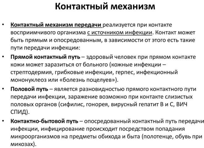 Механизмы (пути) передачи инфекции, инфекционных заболеваний. Что это, примеры