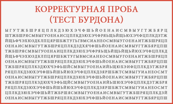 Нейропсихолог детский это кто, что лечит, занятия для ребенка