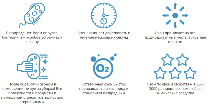 Озонирование воды для питья. Что это, польза и вред