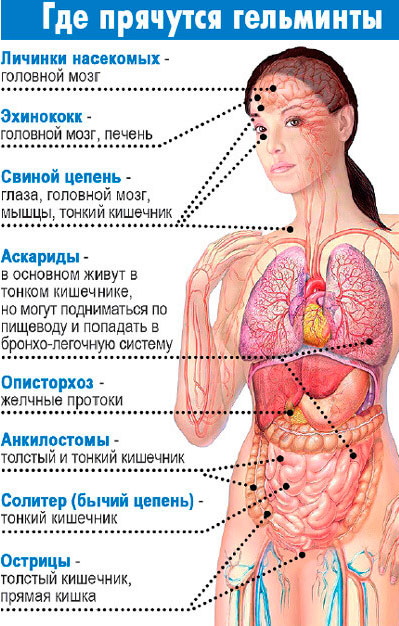 Пальцы-барабанные палочки, симптом Ногти Гиппократа. Причины, фото