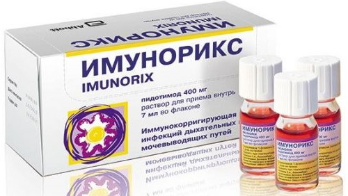 Препараты с недоказанной эффективностью. Список ВОЗ