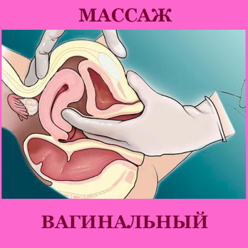 Сальпингоофорит. Симптомы и лечение у женщин. Препараты, народные средства