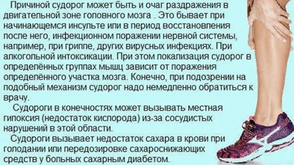 Спазмы мышц ног. Причины и лечение, симптомы