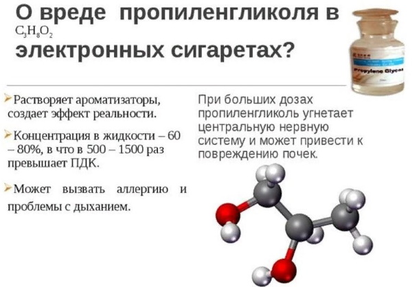 Вред вейпа для здоровья с и без никотина