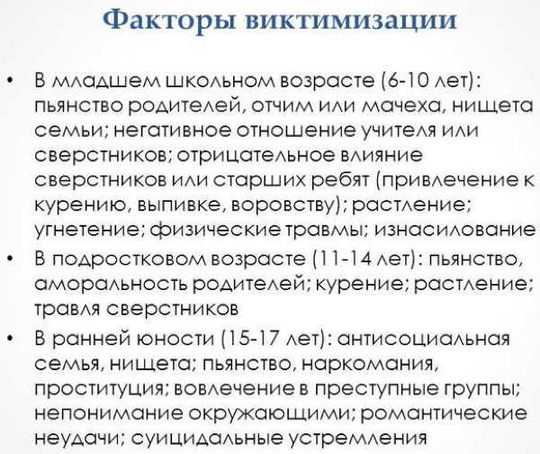 Виктимность в психологии это что, определение, виды, поведение