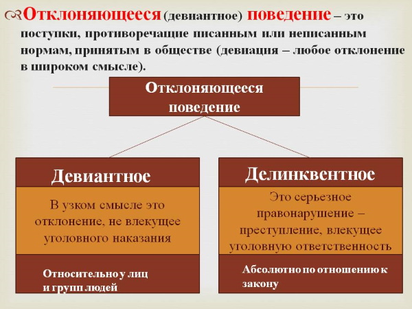 Деструкция в психологии это: определение профессиональная, личности