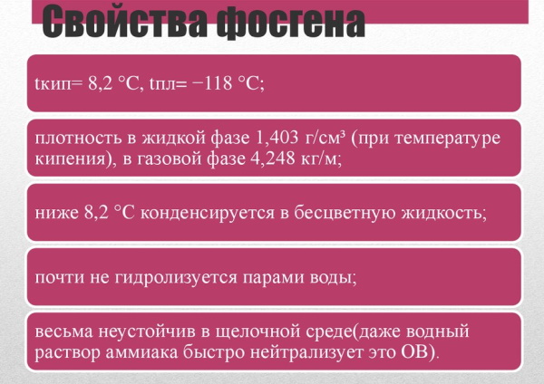 Фосген газ. Воздействие на человека, признаки отравления, первая помощь