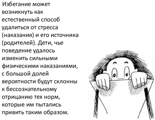 Избегание в психологии. Что это такое, примеры, как избавиться, плюсы, минусы