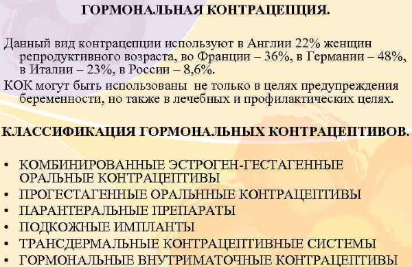 Способы контрацептивов для женщин после 30-40 лет. Таблетки, свечи