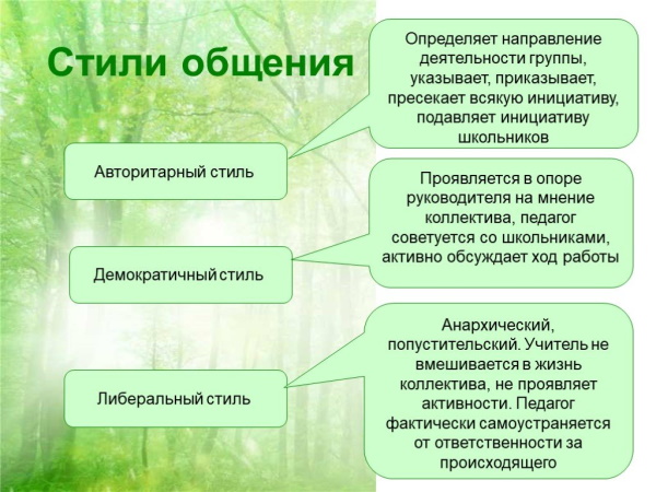 Стили общения в психологии. Таблица, характеристики, примеры