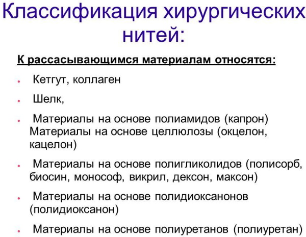 Виды швов в хирургии. Названия, техника их наложения, области применения