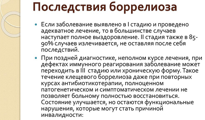 Анализ крови на боррелиоз. Когда сдавать после укуса клеща, цена, расшифровка