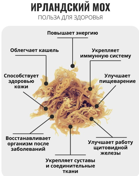 Исла таблетки для рассасывания. Инструкция по применению, цена, отзывы