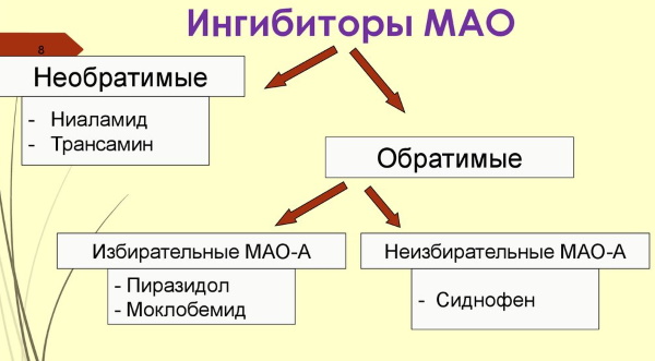 Окуметил глазные капли. Инструкция по применению, цена, отзывы