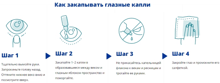 Опти-Фри капли увлажняющие для контактных линз. Инструкция, цена, отзывы