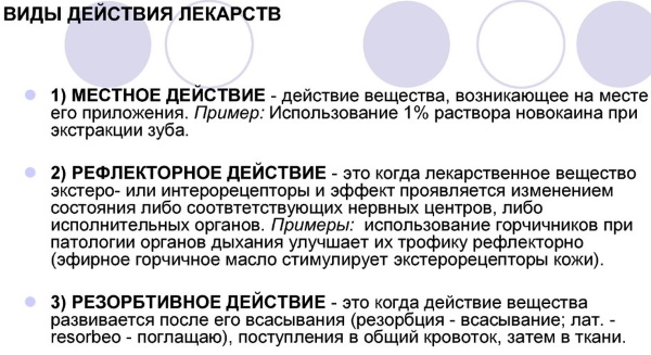 Виды действия лекарственных средств на организм. Фармакология