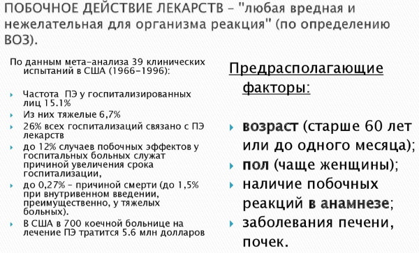 Виды действия лекарственных средств на организм. Фармакология