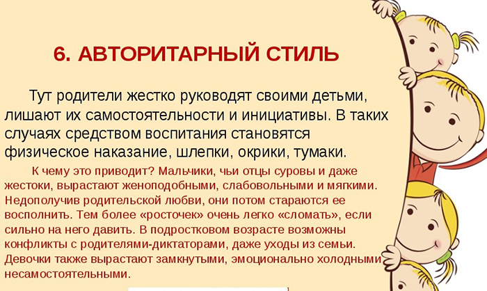 Воспитание в психологии. Что это у детей, понятие, категории, задачи, стили