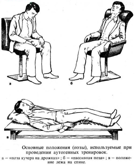 Аутотренинги при тревожно-депрессивных состояниях