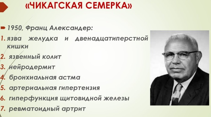 Что такое чикагская семерка. Смотреть фото Что такое чикагская семерка. Смотреть картинку Что такое чикагская семерка. Картинка про Что такое чикагская семерка. Фото Что такое чикагская семерка