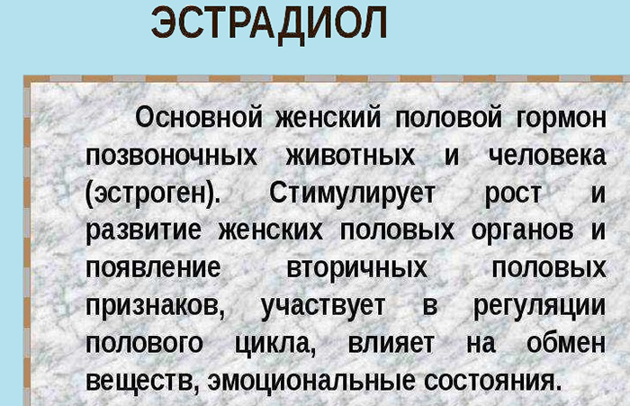 Фолликулярная фаза у женщин. Что это такое, что значит, какой день цикла