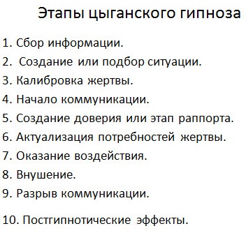 Как загипнотизировать человека в домашних условиях