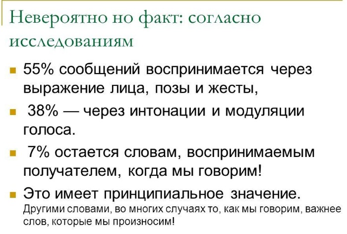 Пантомимика в психологии. Что это, примеры общения