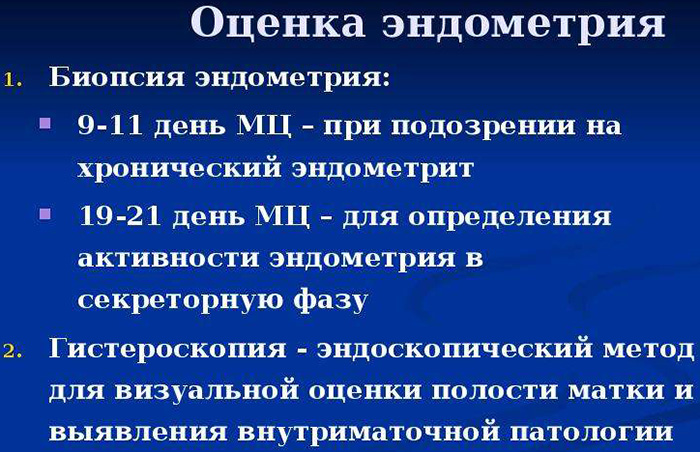 Пайпель-биопсия эндометрия. Что это такое, расшифровка результатов, цена