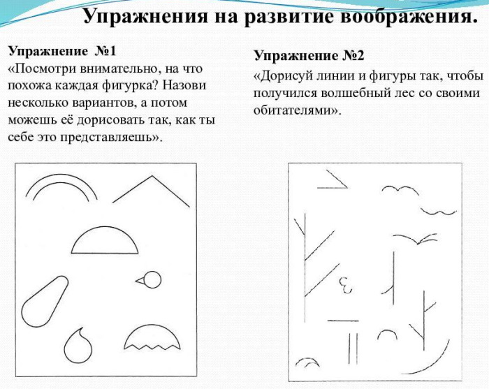 Произвольная память в психологии. Что это, определение, примеры формирования