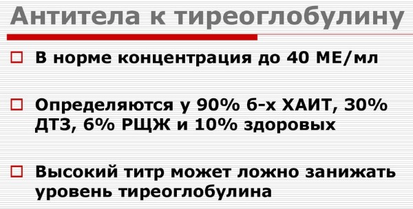 Анти ТГ (антитела к тиреоглобулину). Что это за гормон, норма