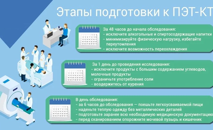 Диета перед ПЭТ-КТ обследованием с фтордезоксиглюкозой, контрастным веществом, холином