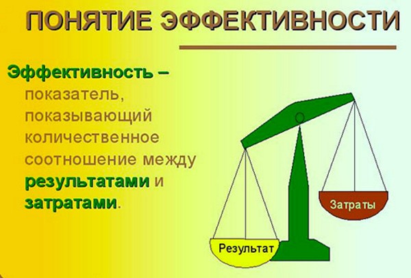 Эффективность в психологии. Что это, определение деятельности