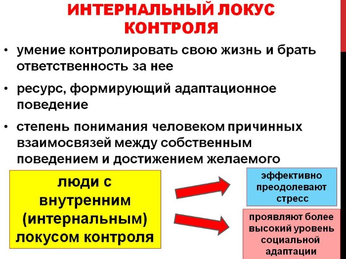 Интернальность в психологии. Что это такое, определение