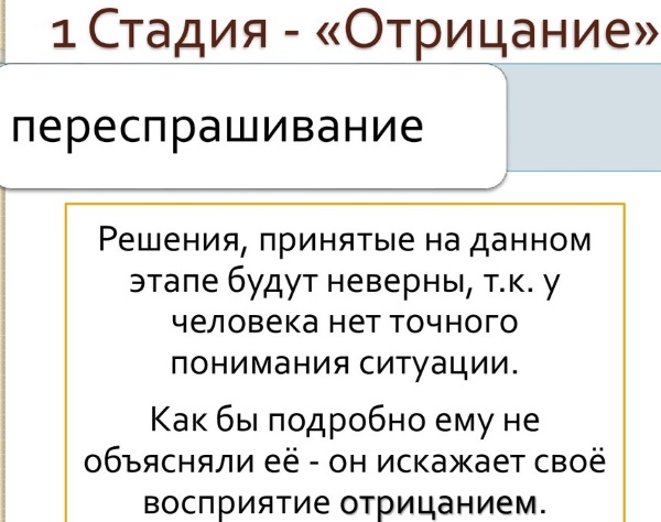 Отрицание, гнев, принятие, смирение. Стадии принятия неизбежного