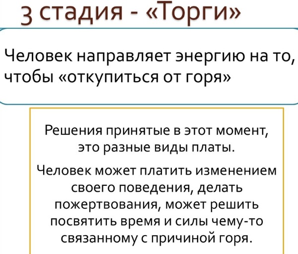 Отрицание, гнев, принятие, смирение. Стадии принятия неизбежного